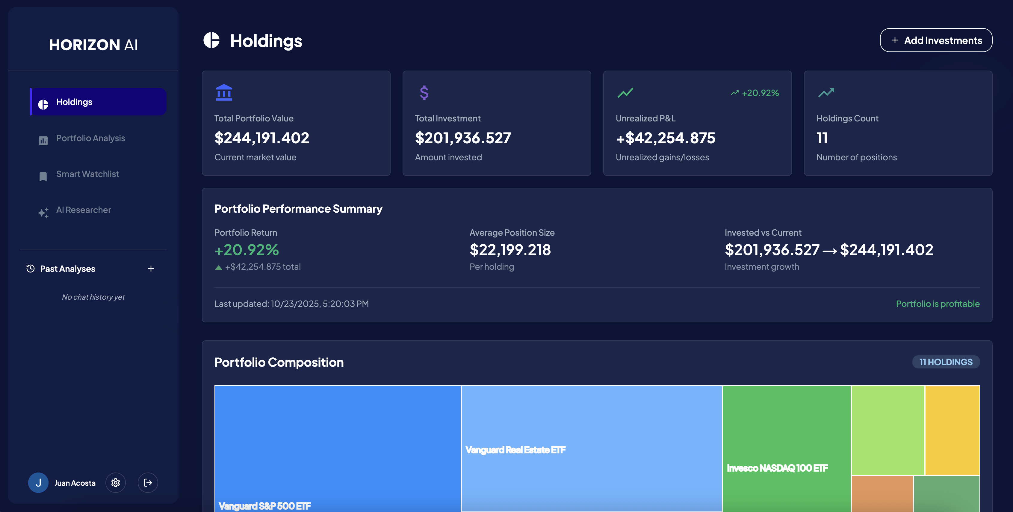 OpenWealth Portfolio Holdings Dashboard - Track your investments with real-time analytics